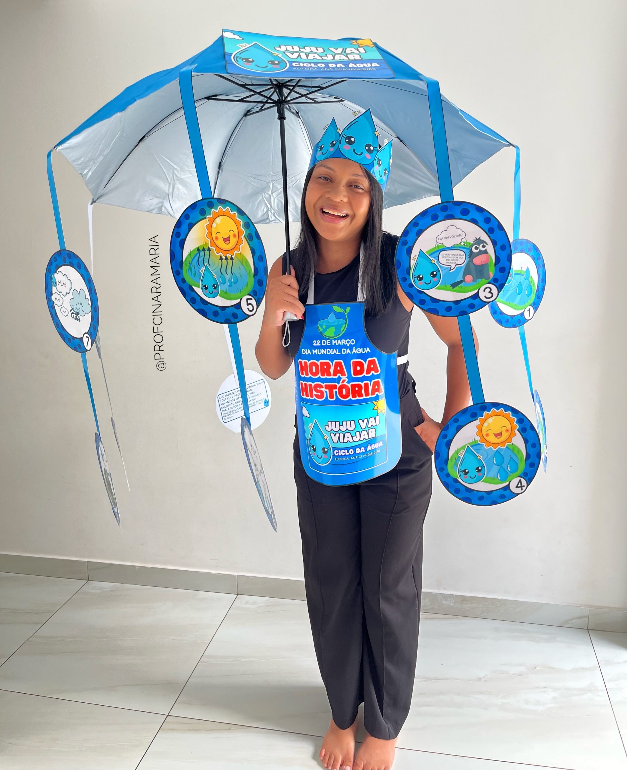 História na Sombrinha Juju vai viajar CICLO DA ÁGUA